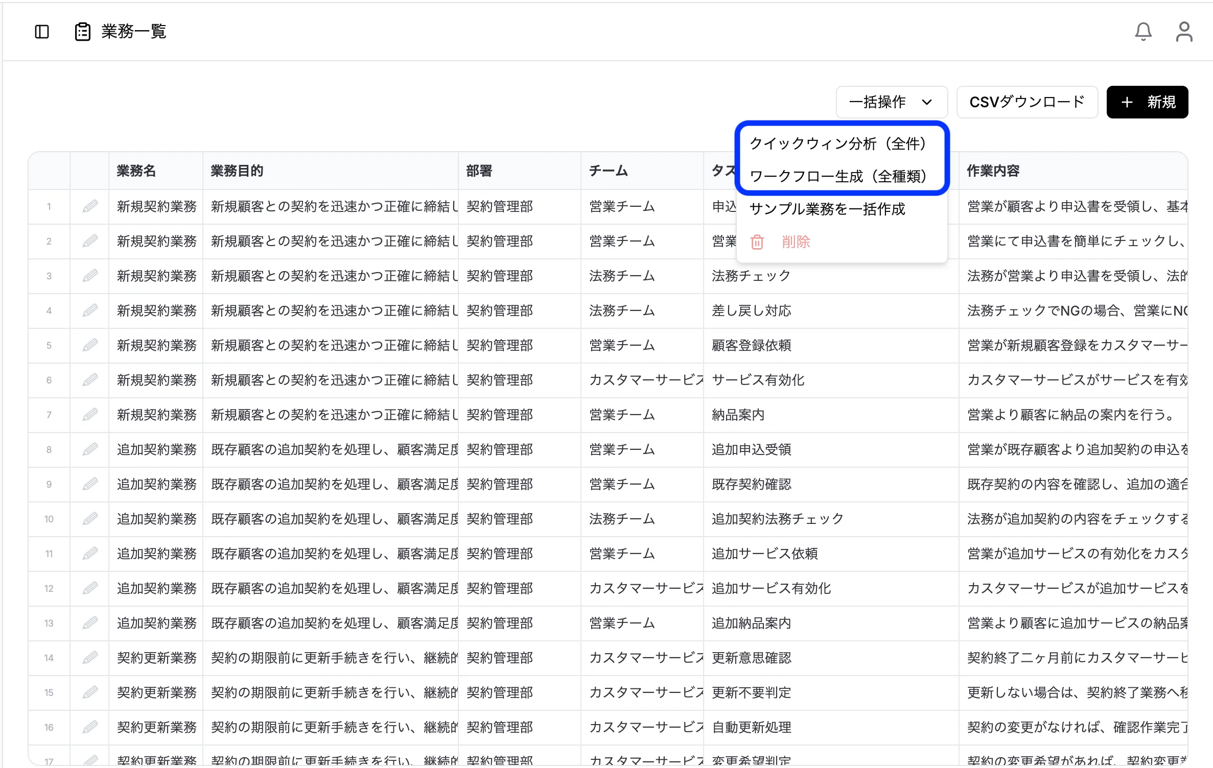クイックウィン分析