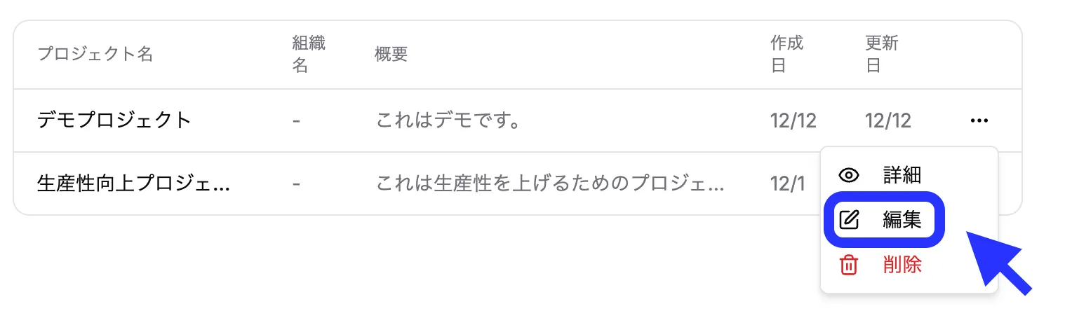 プロジェクト編集