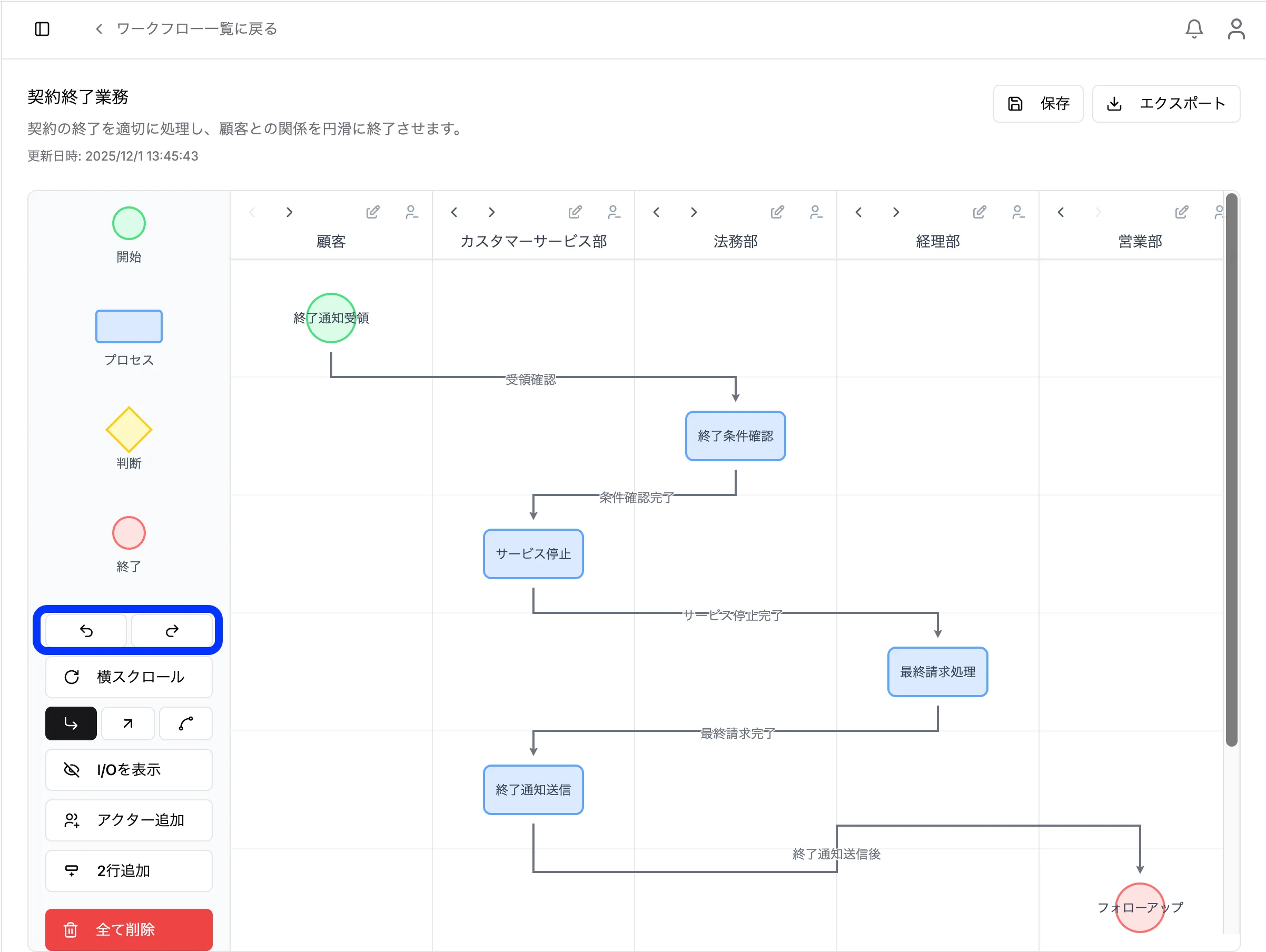操作の取消