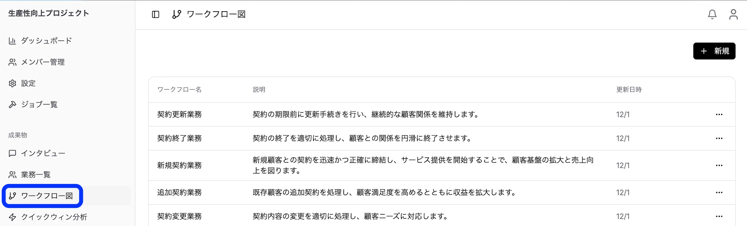 ワークフロー図ページ