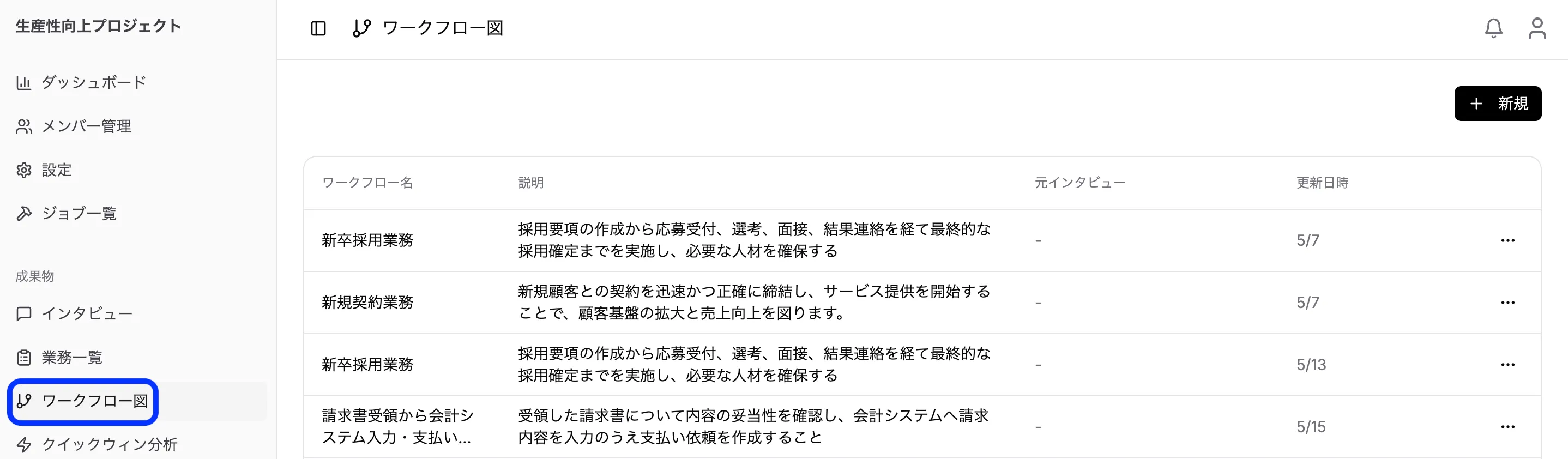 ワークフロー図ページ